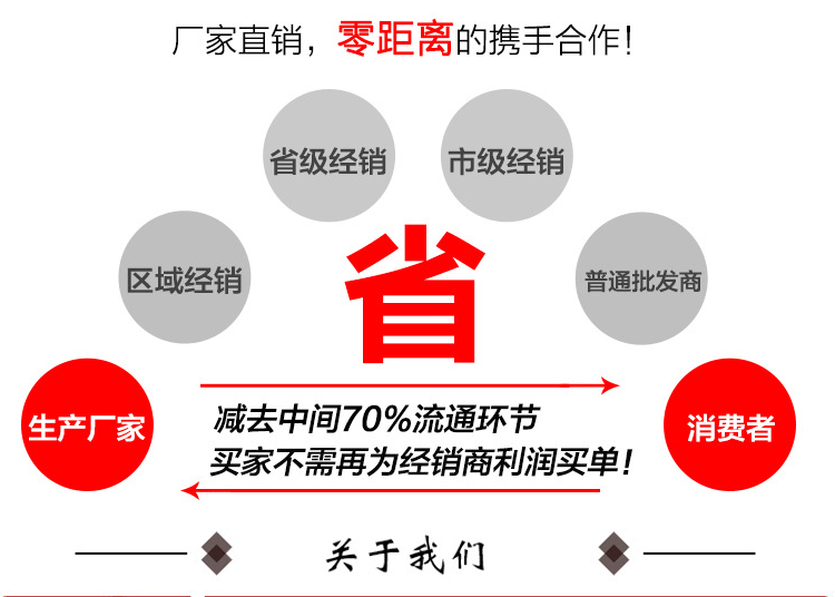 河北永航達